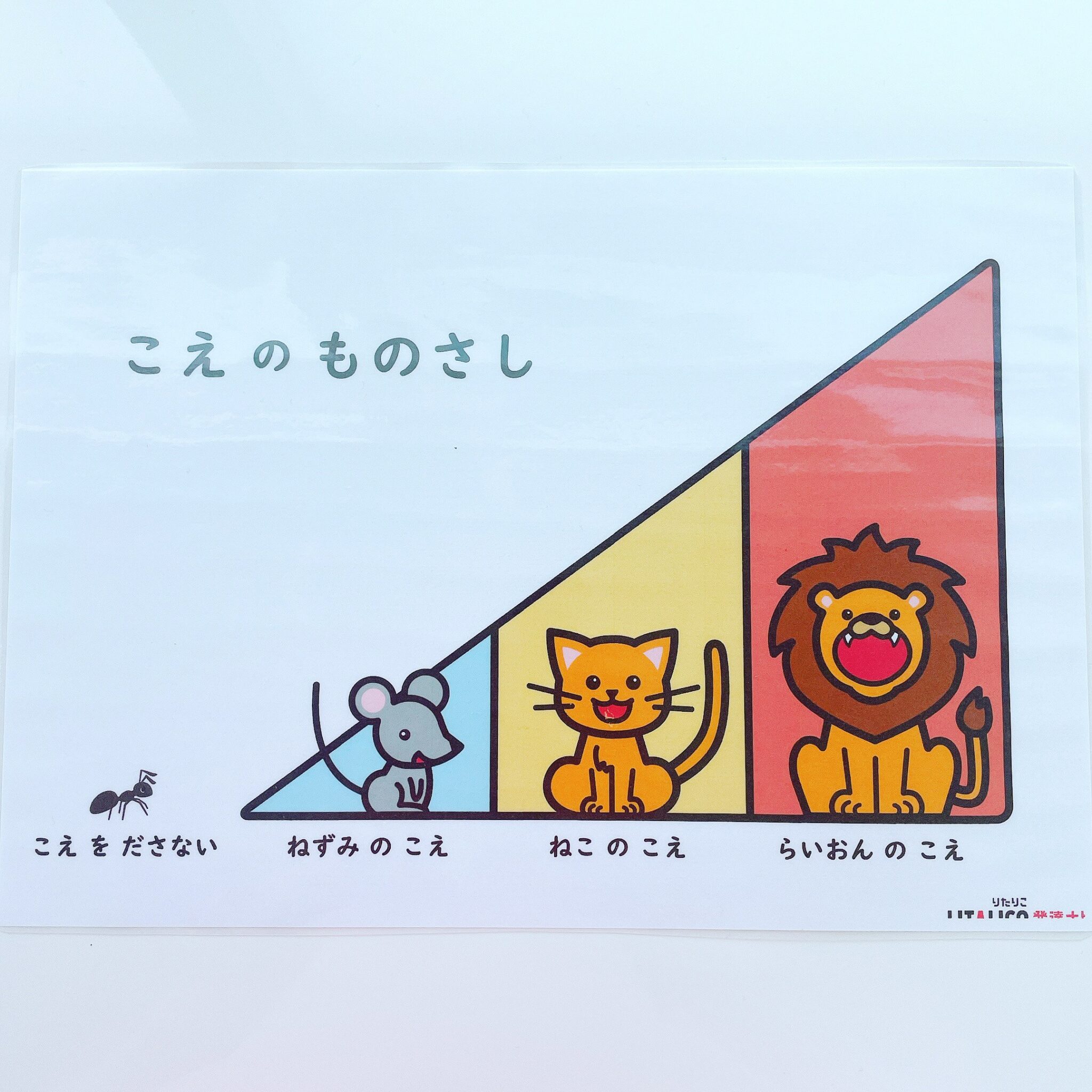 こえのものさし🤭 - nico